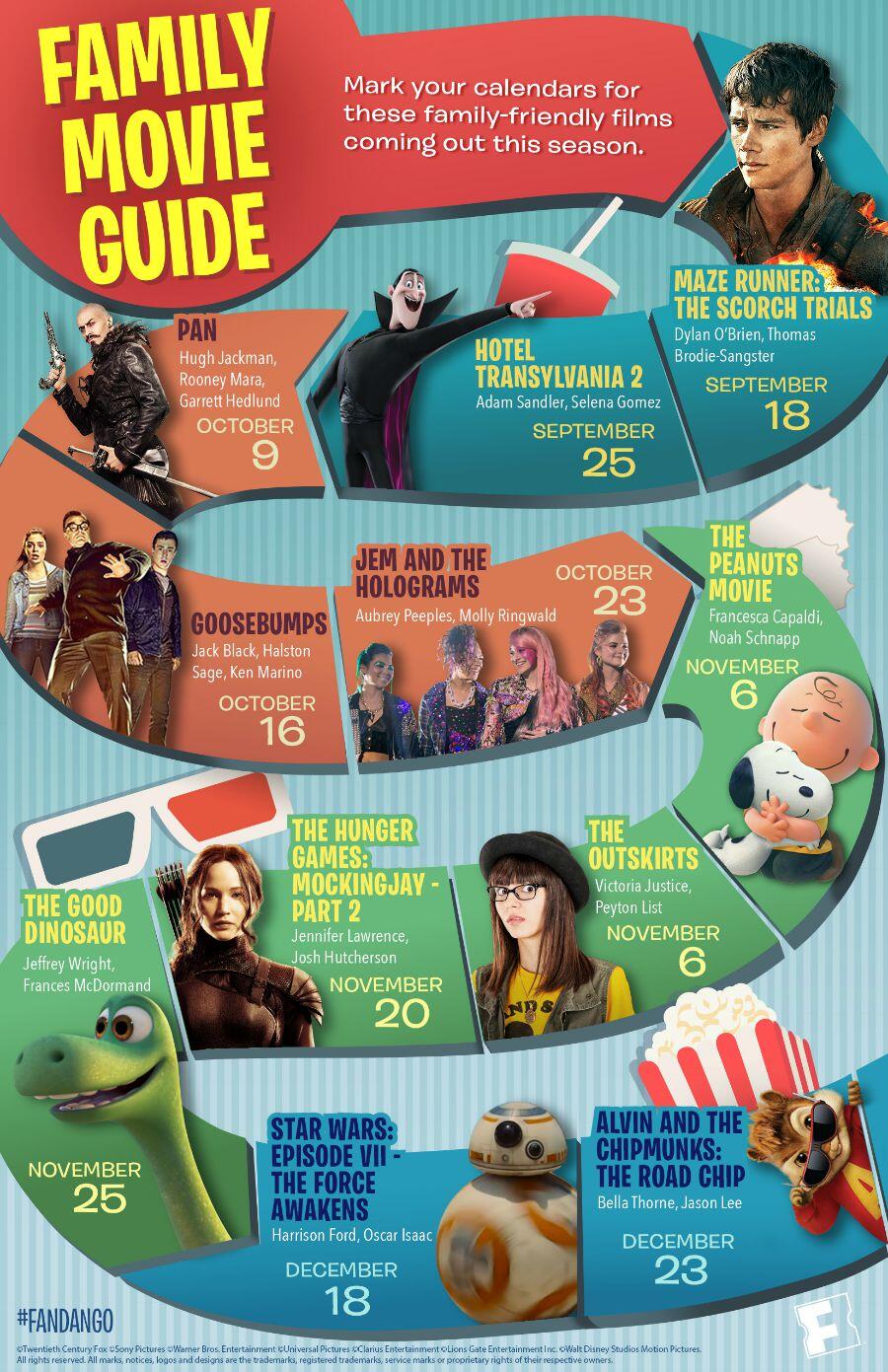 Fall 2015 Family Movie Guide 11 Films Your Whole Family