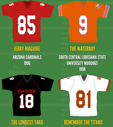 Infographic: Movie Football Jerseys - Which One's Your Favorite?