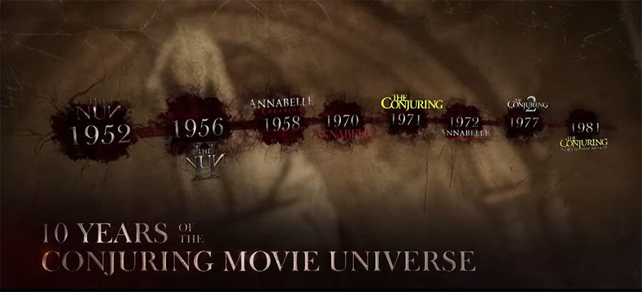 All The Conjuring Movies In Chronological Order Fandango