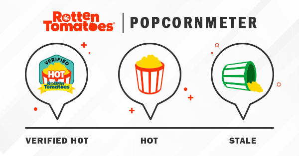 Verified Hot: Honoring The Films With The Highest Verified Audience Scores