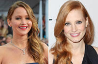 You Pick the Oscar Winner: Best Actress
