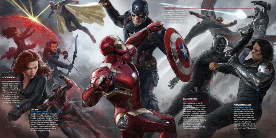 See Who Is Fighting Who in 'Captain America: Civil War' Concept Art