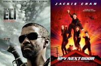 Box Office: Who Will Win The Weekend?
