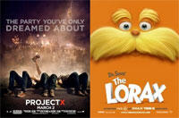 You Pick the Box Office Winner (3/2-3/4)