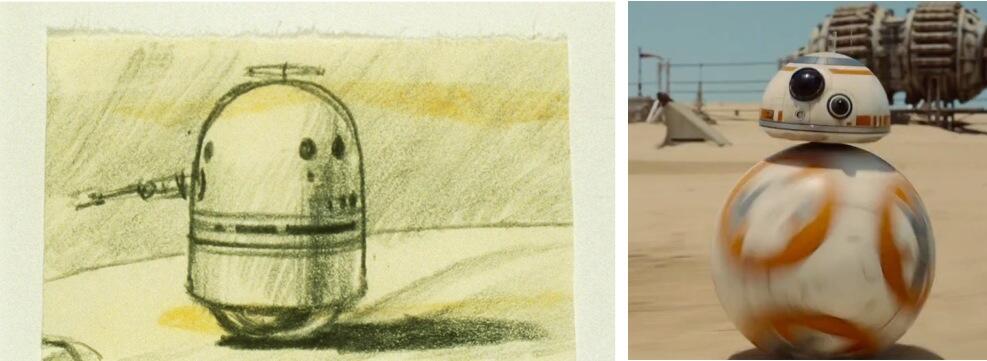 Trivia: The Ball-Droid in 'Star Wars: The Force Awakens' Is Based on R2-D2 Concept Art