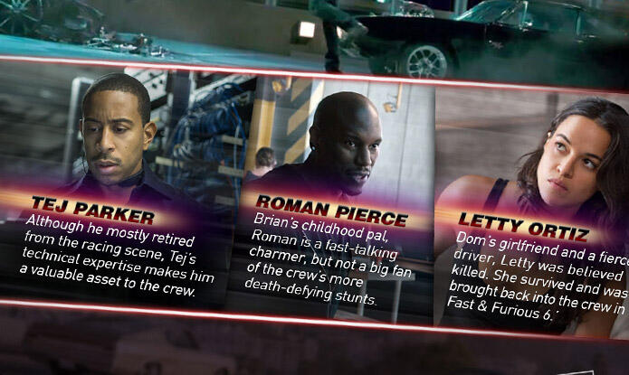 Infographic: 'Furious 7' Character Guide