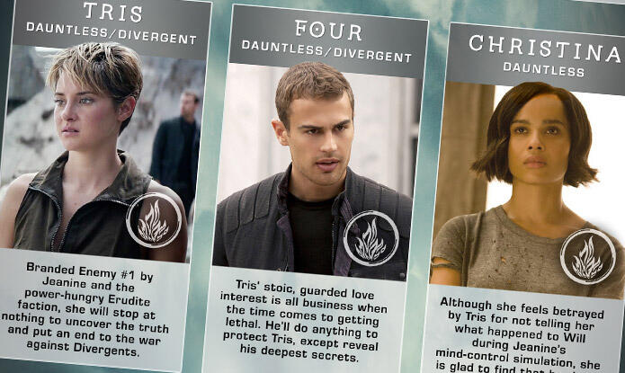 Infographic: 'Insurgent' Character Guide