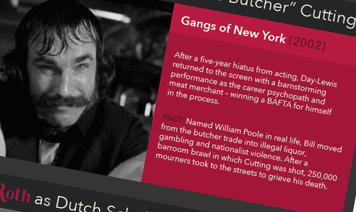 INFOGRAPHIC: Hollywood’s Best Gangster Portrayals