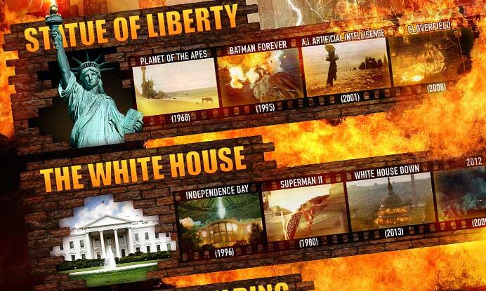 EXCLUSIVE INFOGRAPHIC: Iconic Landmarks Destroyed in Movies