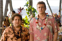 America’s Top Five Movie Resorts