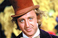 Alamo Drafthouse Guide: (11/10-11/16): 'Howard the Duck,' 'Labyrinth' and the Cast of 'Willy Wonka' Visit The Drafthouse