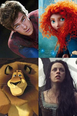 2012 Summer Movies for Kids
