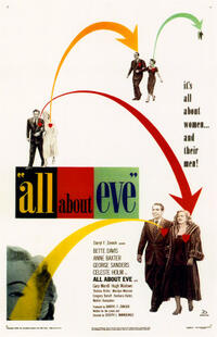 The Tender Trap / All About Eve Movie Poster