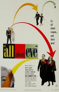 ALL ABOUT EVE/THE MAN WHO CAME TO DINNER Movie Poster