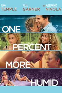 One Percent More Humid Movie Poster