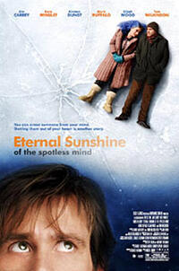 Eternal Sunshine of the Spotless Mind Movie Poster