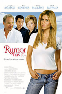 Rumor Has It Movie Poster
