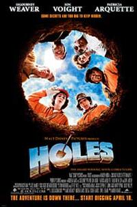 Holes