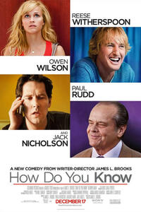 How Do You Know Cast And Crew Cast Photos And Info Fandango