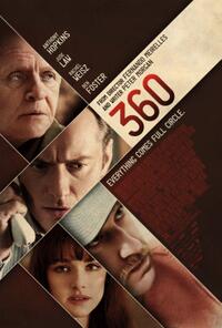 360 Movie Poster
