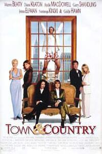Town And Country Movie Poster