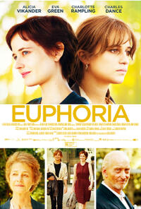 Euphoria (2019) Movie Poster