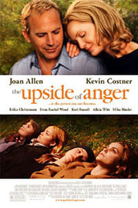 The Upside Of Anger Cast And Crew Cast Photos And Info Fandango Please disable the ad blocker it to continue using our website. the upside of anger cast and crew