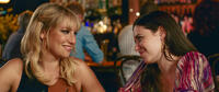 Ari Graynor as Katie and Lauren Miller as Lauren in "For a Good Time, Call."
