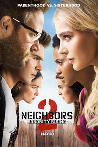 Neighbors 2: Sorority Rising poster