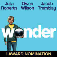 Check out these photos for "Wonder"
