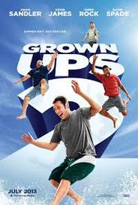 Project Adam Sandler: The Evolution of the 'Grown Ups 2' Star