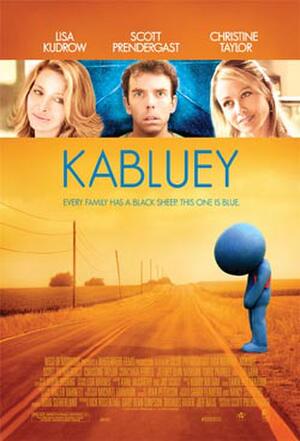 Kabluey poster
