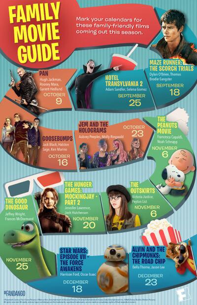 Fall 2015 Family Movie Guide: 11 Films Your Whole Family Will Love