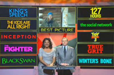 Oscar Nominations: The Big Winners and Losers