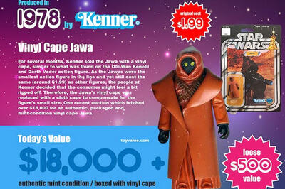 Here's How Much Your Old 'Star Wars' Toys Are Worth
