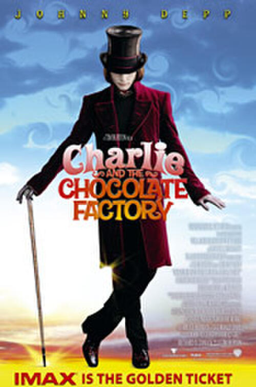 Willy Wonka/Charlie and the Chocolate Factory – Devil in the Details