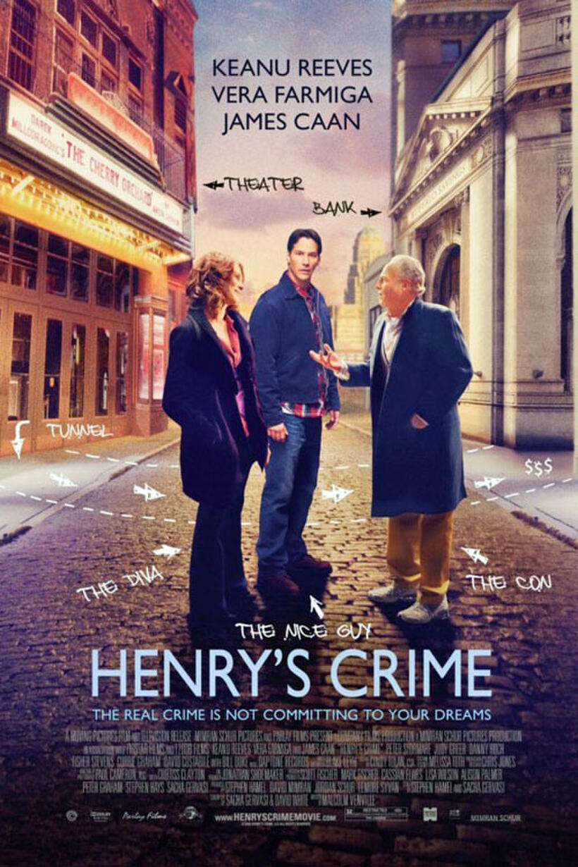 Poster art for "Henry's Crime."