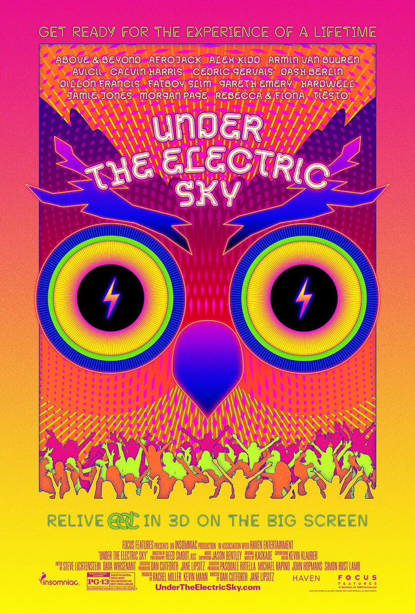 Poster art for "Under the Electric Sky."