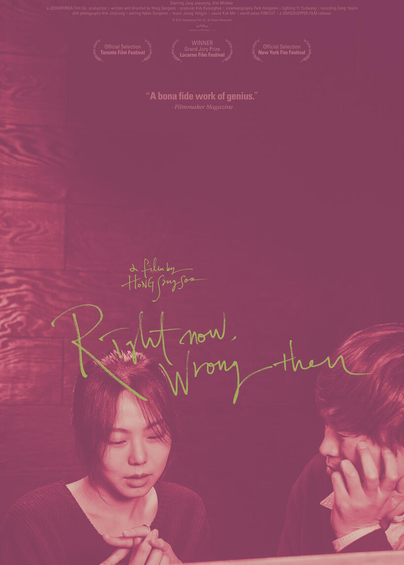 Right Now, Wrong Then poster