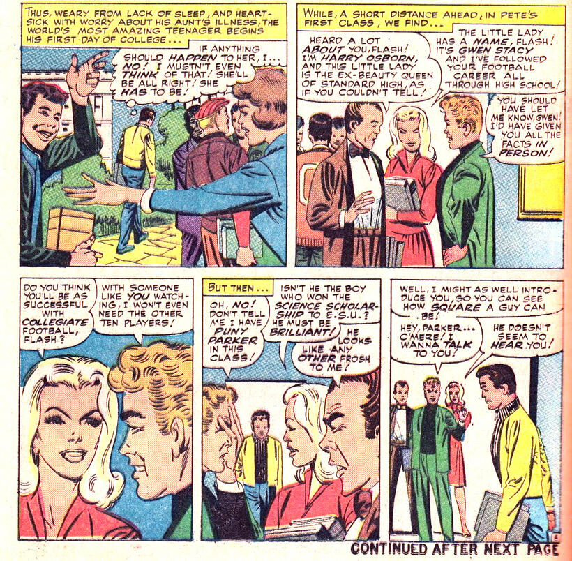 
	Gwen Stacy's Style Evolution
