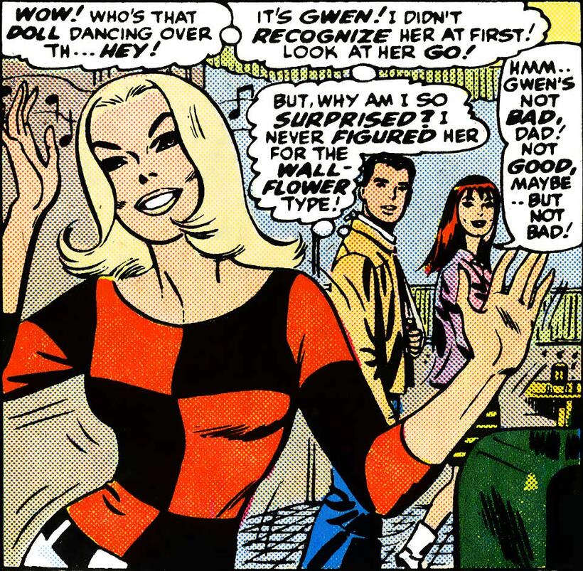 
	Gwen Stacy's Style Evolution
