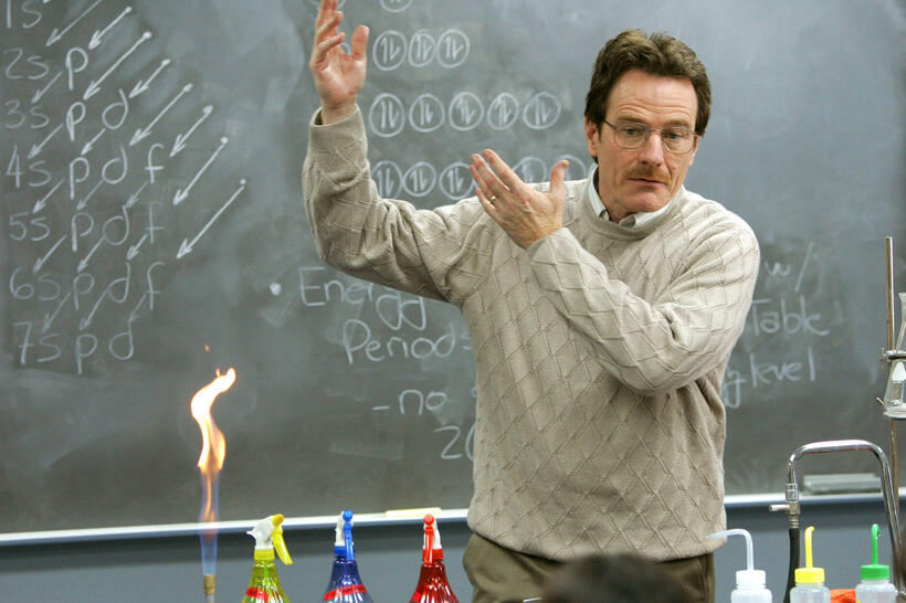 
	The Looks of Bryan Cranston
