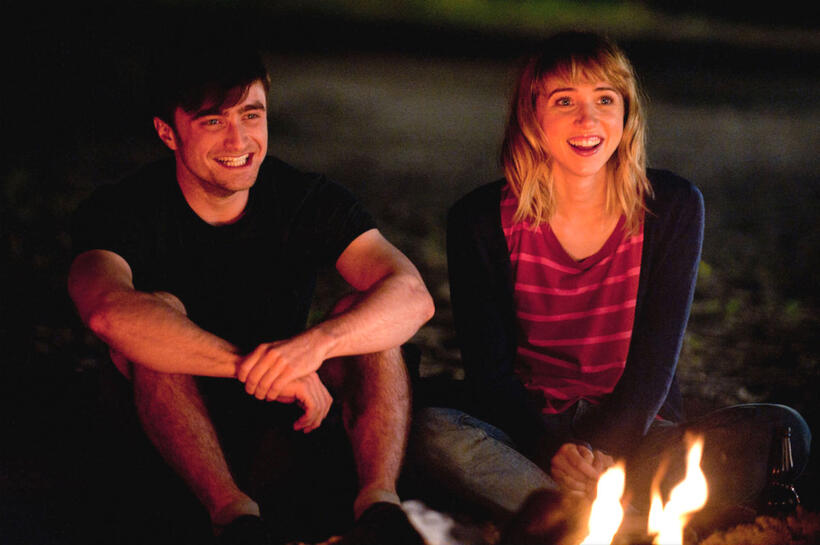 
	Spotlight On: Daniel Radcliffe

