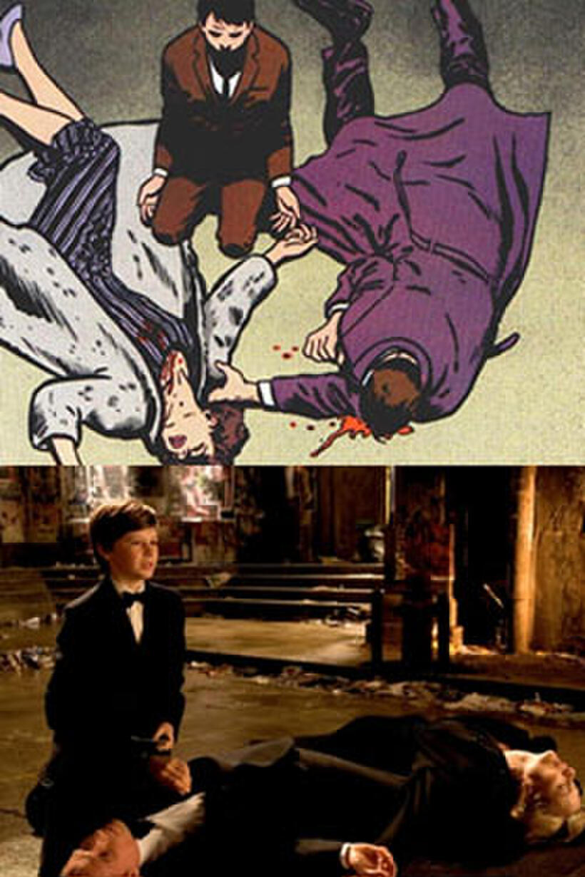 20 Things To Know About Batman