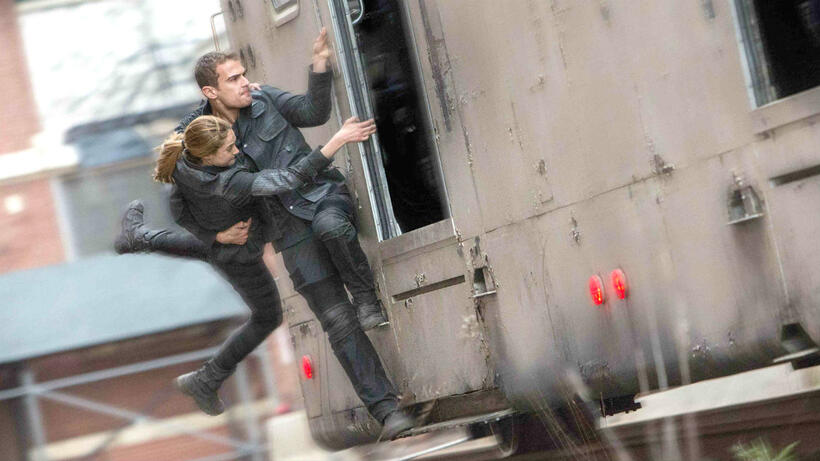 
	Divergent

