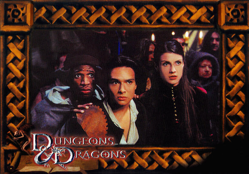 
	Movies Based on Toys or Games
