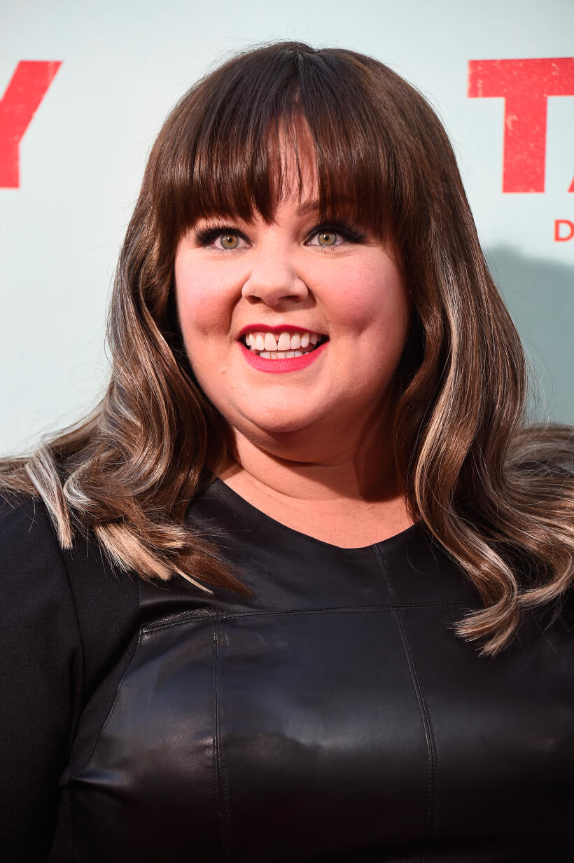 
	August Celebrity Birthdays
