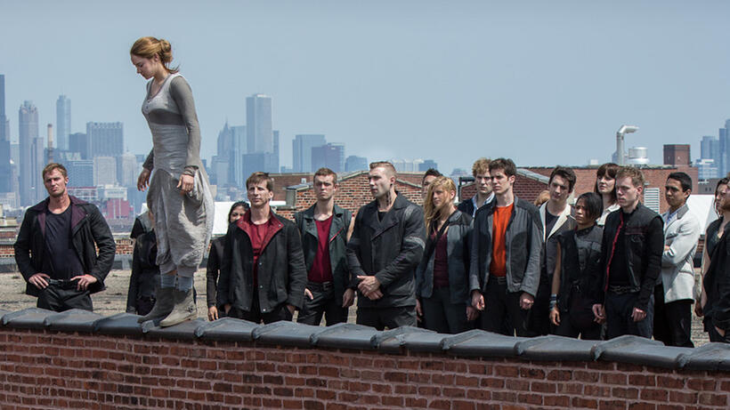 
	Divergent Character Guide

