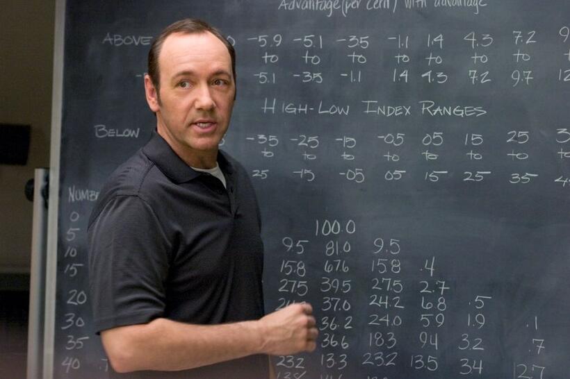 Kevin Spacey as Micky Rosa in "21."