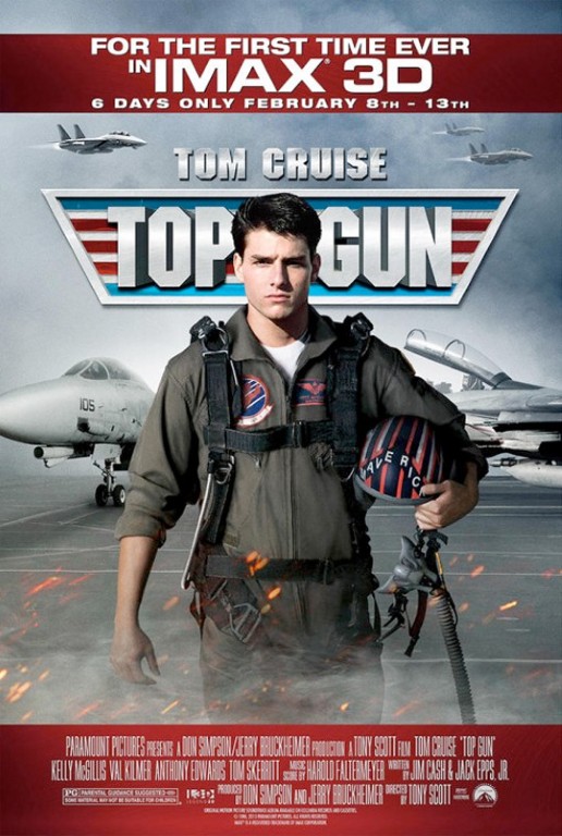 Top gun 3 механизм